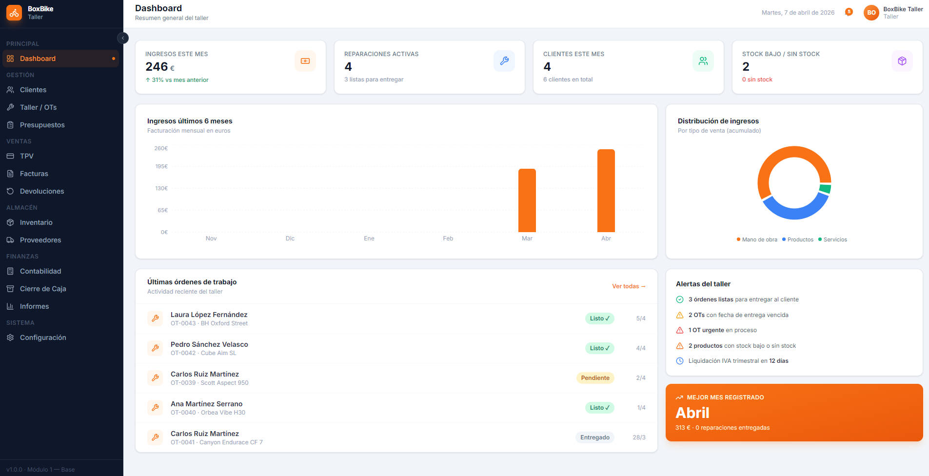 BoxBike Taller Dashboard